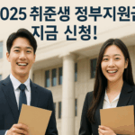 2025 취준생 정부지원금 신청 안내 이미지