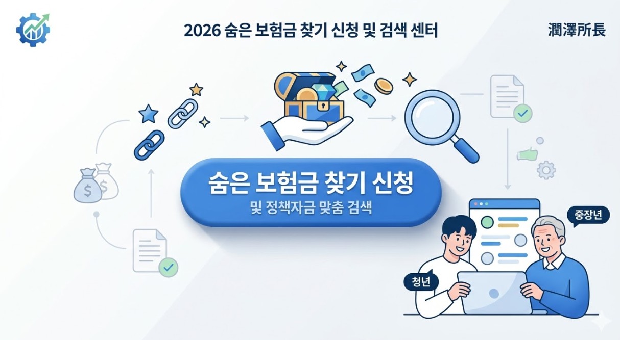 2026년 숨은 보험금 찾기 신청 및 1분 만에 끝내는 맞춤형 검색 센터 안내 이미지