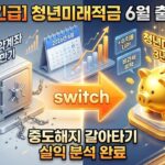 2026 청년미래적금 6월 출시 및 청년도약계좌 중도해지 실익 비교 분석 썸네일