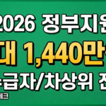 2026년 정부지원금 희망저축계좌 최대 혜택 및 신청 자격 요약