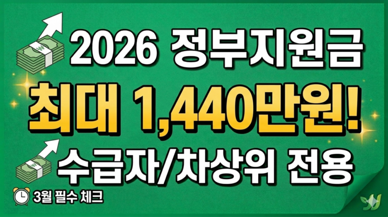 2026년 정부지원금 희망저축계좌 최대 혜택 및 신청 자격 요약