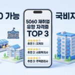 5060 중장년 재취업 유망 자격증 베스트 3 및 서울 경기 인천 지역별 일자리 구하기 가이드