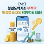 청년도약계좌 부적격 통보를 받은 청년에게 정부지원 저금리 대출과 신용등급 관리 솔루션이 해결책으로 나타나는 3D 일러스트.